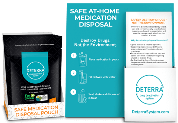 Deterra Safe Disposal Cube – SP Kit