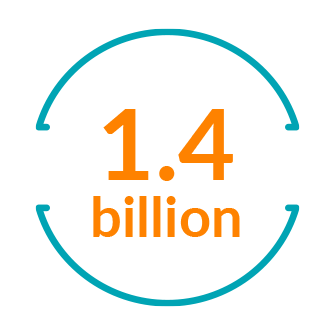 Stat Icon - 1.4 Billion