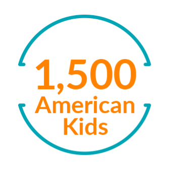 Stat Icon - 1,500 American Kids