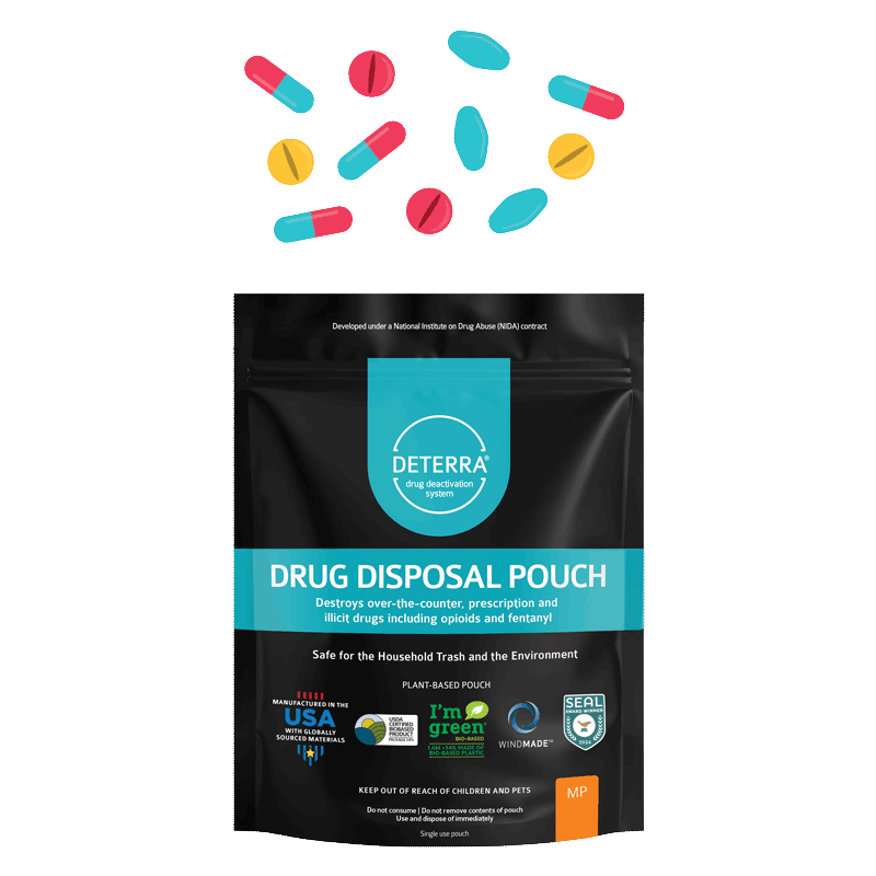 Animated Deterra pouch